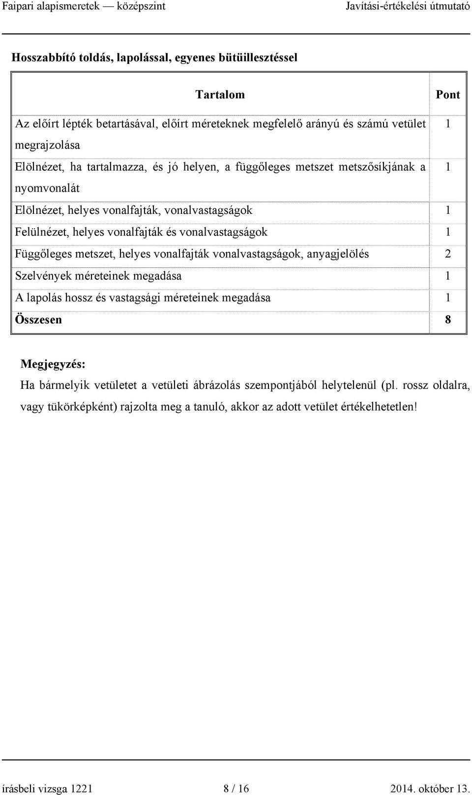 helyes vonalfajták vonalvastagságok, anyagjelölés 2 Szelvények méreteinek megadása 1 A lapolás hossz és vastagsági méreteinek megadása 1 Összesen 8 Megjegyzés: Ha bármelyik vetületet a