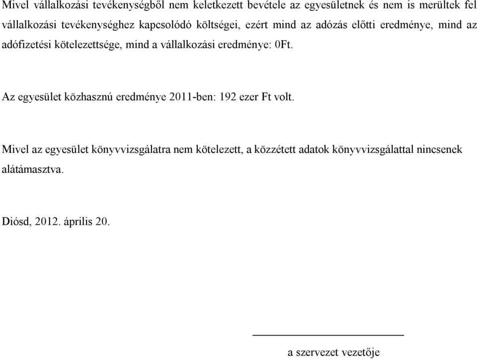 vállalkozási eredménye: 0Ft. Az egyesület közhasznú eredménye 2011-ben: 192 ezer Ft volt.