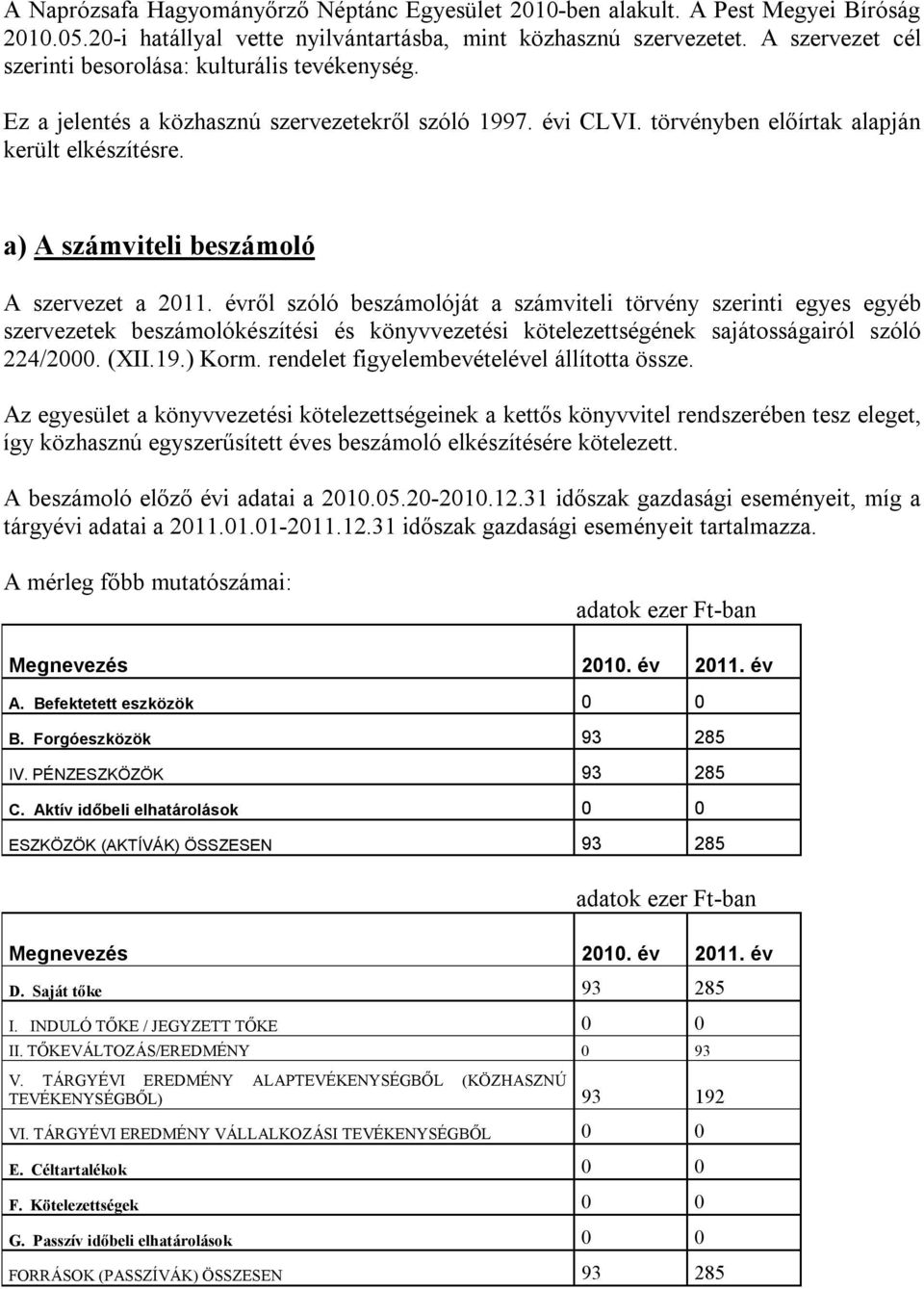 a) A számviteli beszámoló A szervezet a 2011.