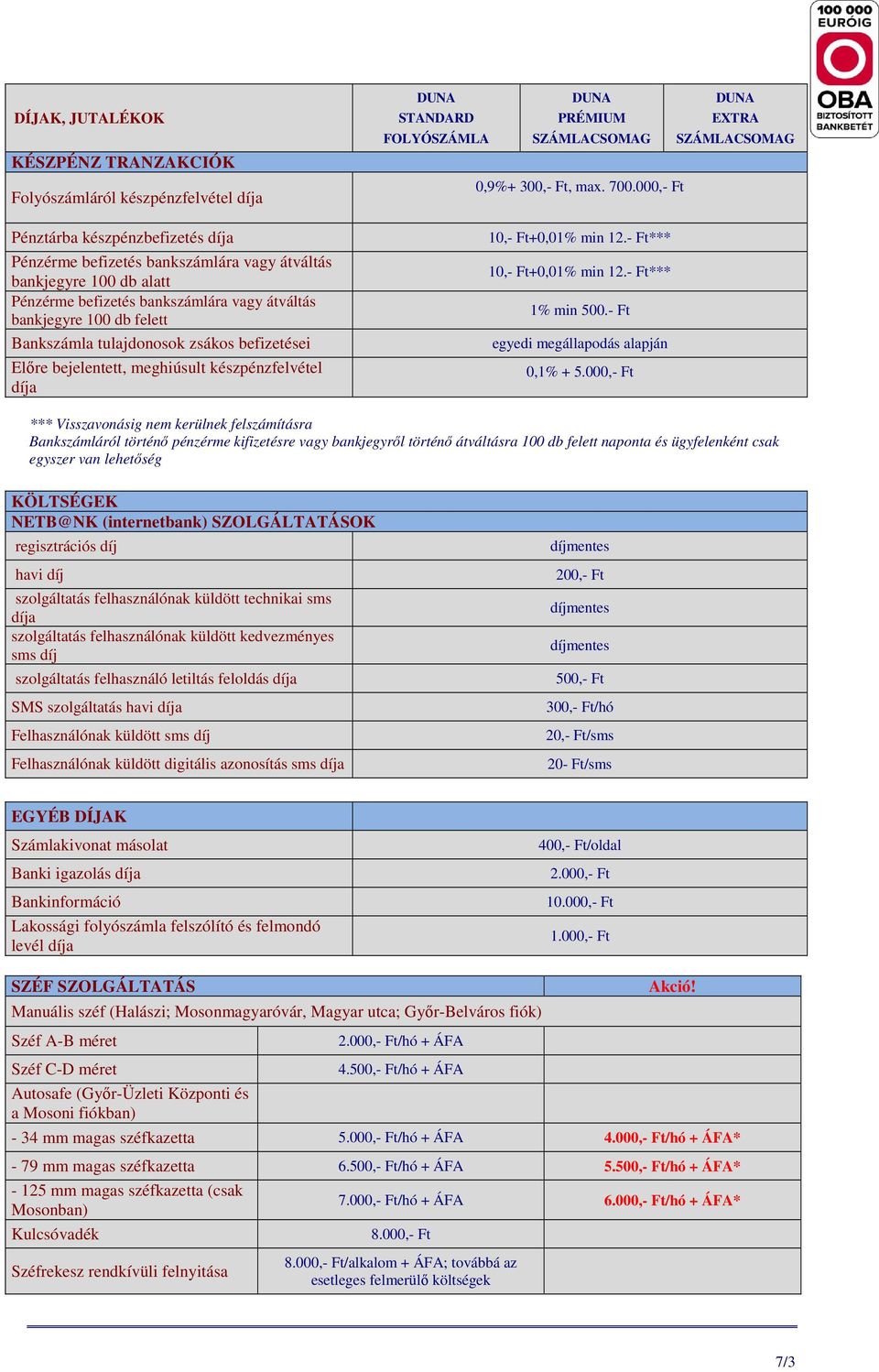 max. 700.000,- Ft 1% min 500.- Ft egyedi megállapodás alapján 0,1% + 5.