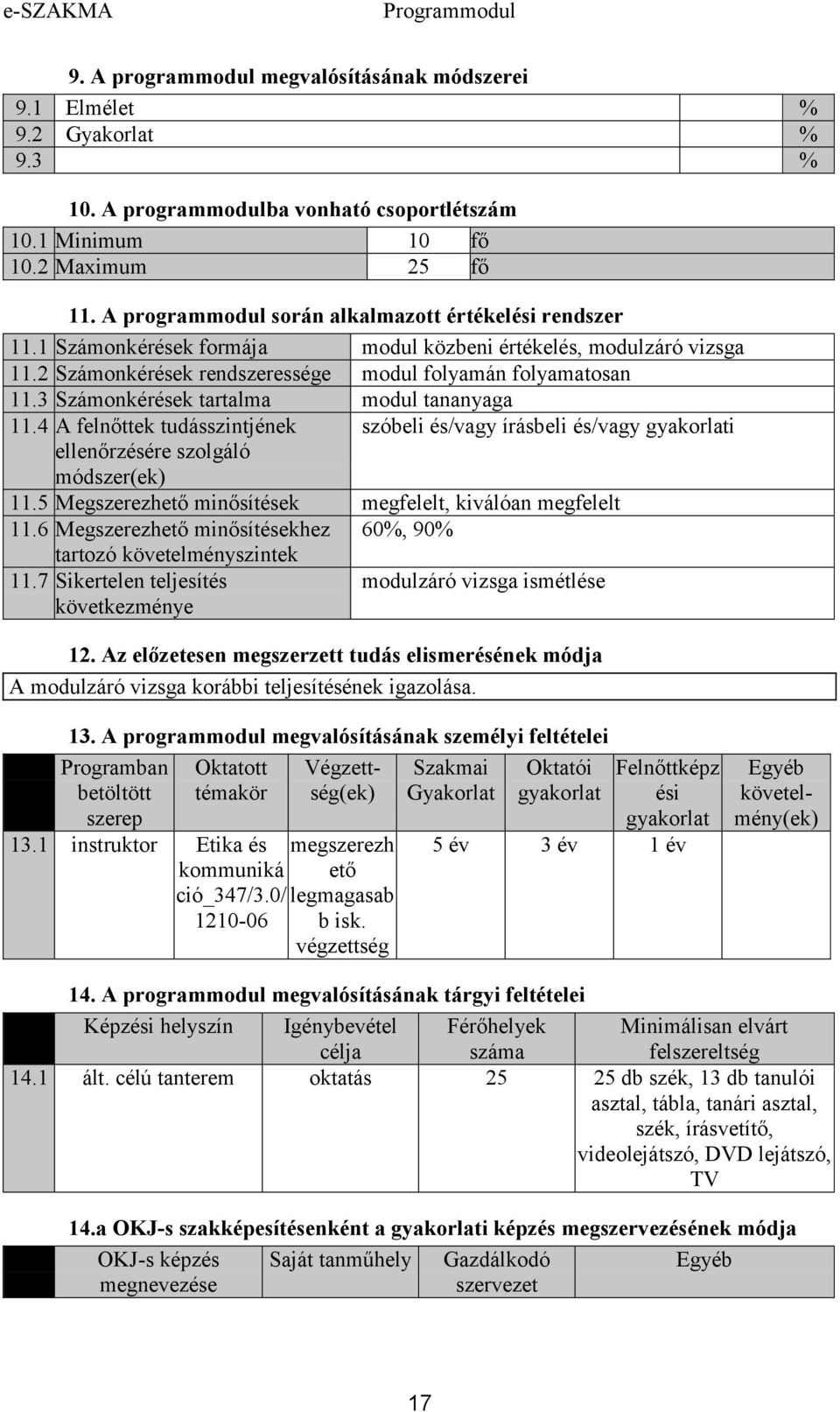 3 Számonkérések tartalma modul tananyaga 11.4 A felnőttek tudásszintjének szóbeli és/vagy írásbeli és/vagy i ellenőrzésére szolgáló módszer(ek) 11.