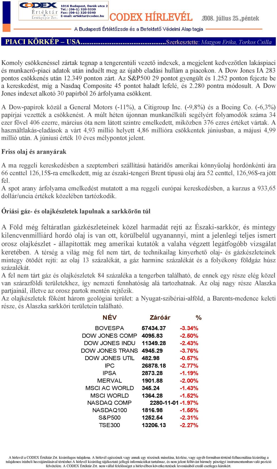 eladási hullám a piacokon. A Dow Jones IA 283 pontos csökkenés után 12.349 ponton zárt. Az S&P500 29 pontot gyengült és 1.