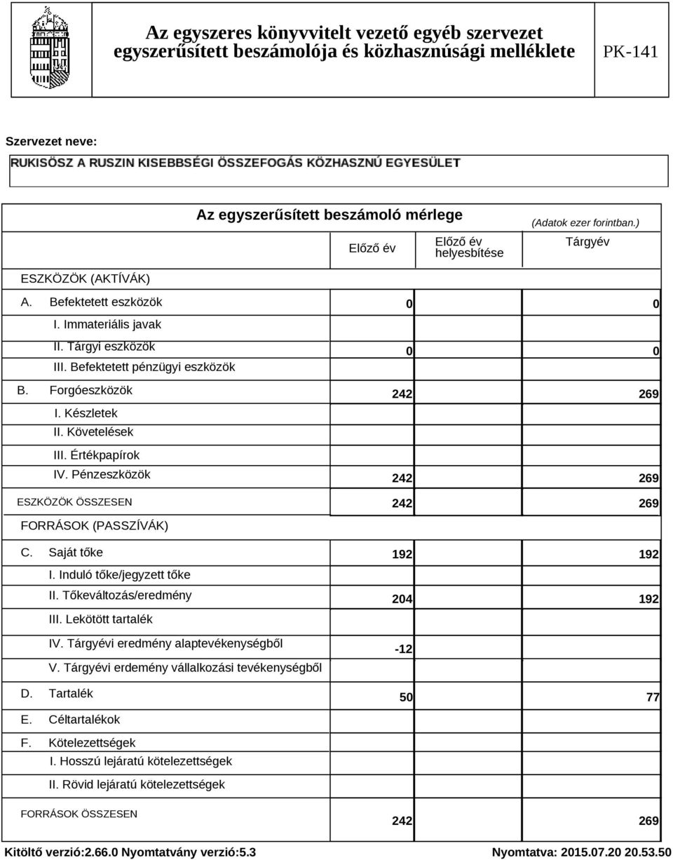 Tőkeváltozás/eredmény III. Lekötött tartalék IV. Tárgyévi eredmény alaptevékenységből V. Tárgyévi erdemény vállalkozási tevékenységből D. Tartalék E.