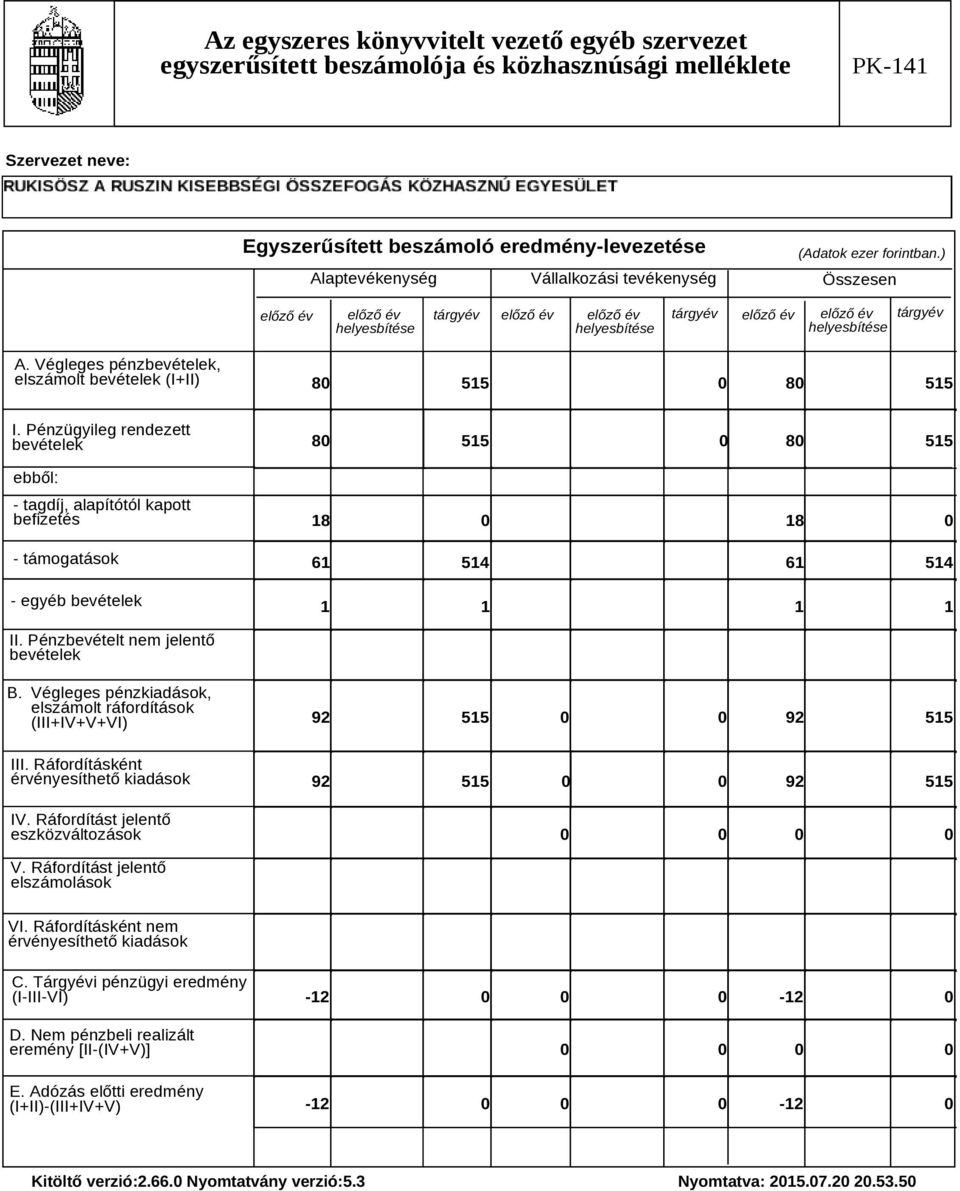 Pénzügyileg rendezett bevételek ebből: - tagdíj, alapítótól kapott befizetés - támogatások - egyéb bevételek 80 515 0 80 515 18 0 18 0 61 514 61 514 1 1 1 1 II. Pénzbevételt nem jelentő bevételek B.