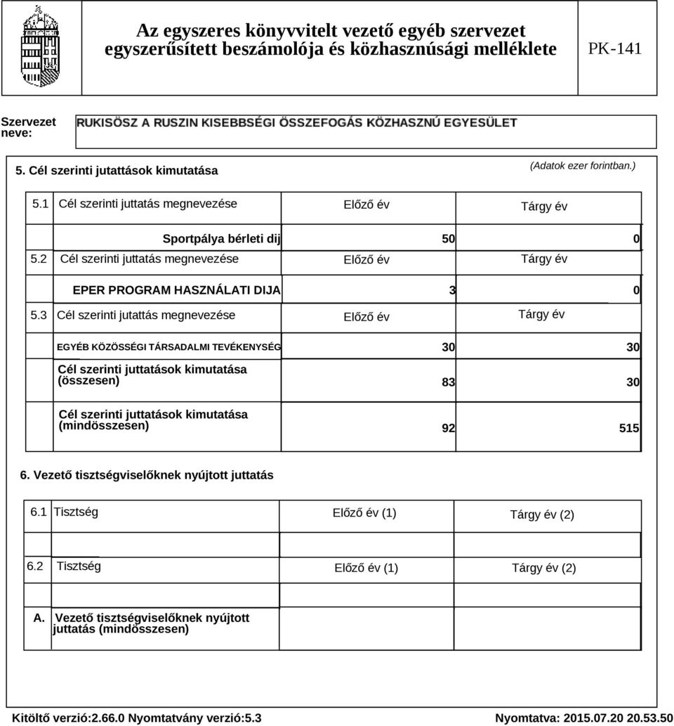 3 Cél szerinti jutattás megnevezése Tárgy év EGYÉB KÖZÖSSÉGI TÁRSADALMI TEVÉKENYSÉG 30 30 (összesen) (mindösszesen) 83 30