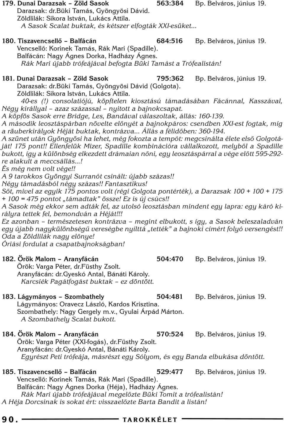 Balfácán: Nagy Ágnes Dorka, Hadházy Ágnes. Rák Mari újabb trófeájával befogta Büki Tamást a Trófealistán! 8. Dunai Darazsak Zöld Sasok 795:362 Bp. Belváros, június 9. Darazsak: dr.