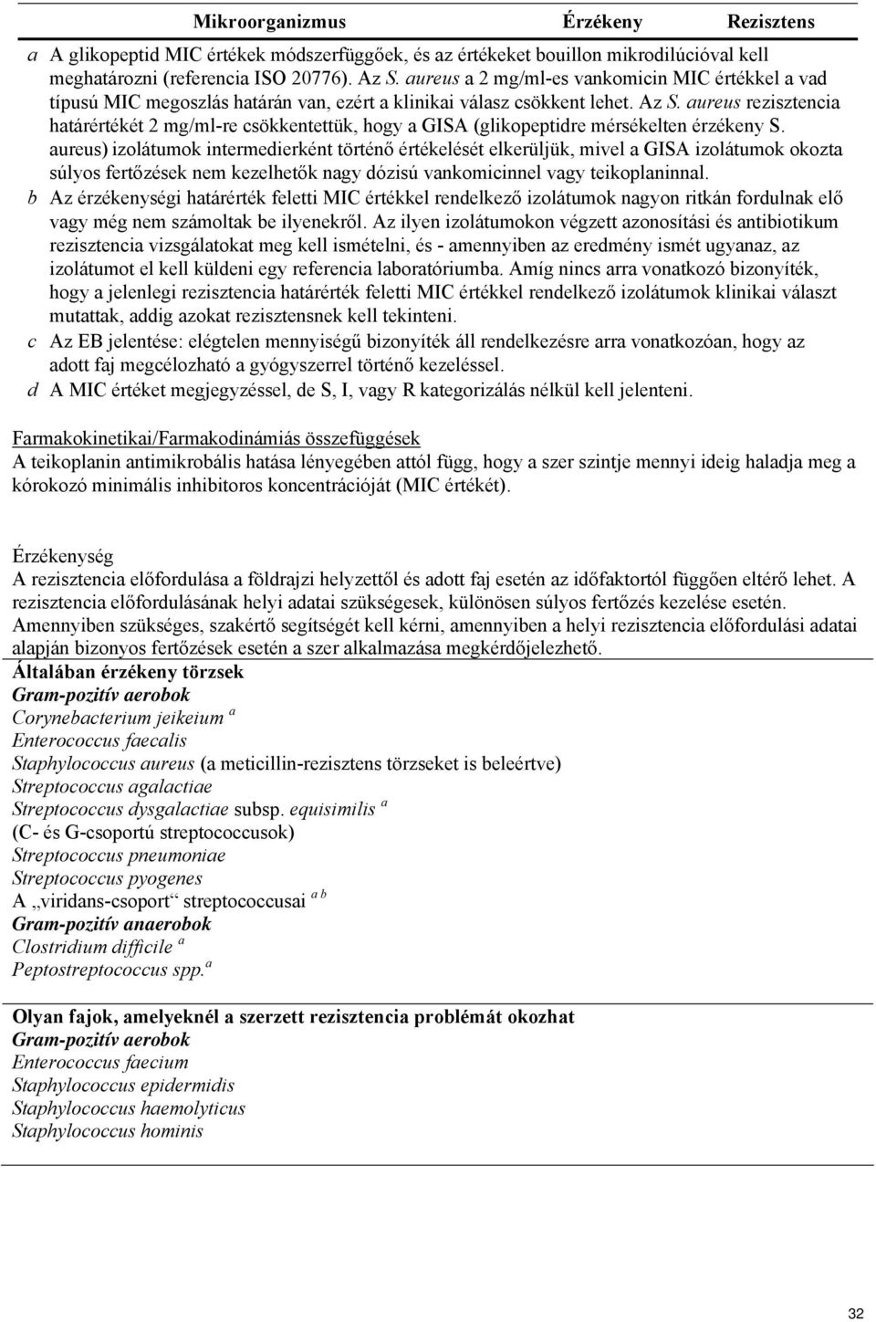 aureus rezisztencia határértékét 2 mg/ml-re csökkentettük, hogy a GISA (glikopeptidre mérsékelten érzékeny S.