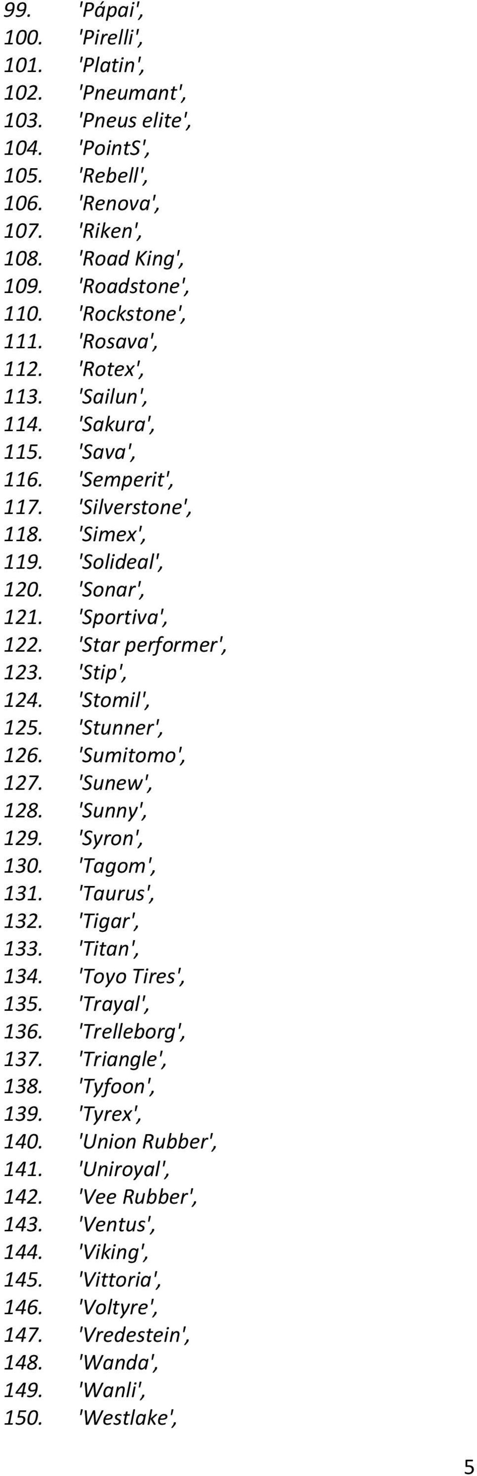 'Stip', 124. 'Stomil', 125. 'Stunner', 126. 'Sumitomo', 127. 'Sunew', 128. 'Sunny', 129. 'Syron', 130. 'Tagom', 131. 'Taurus', 132. 'Tigar', 133. 'Titan', 134. 'Toyo Tires', 135. 'Trayal', 136.