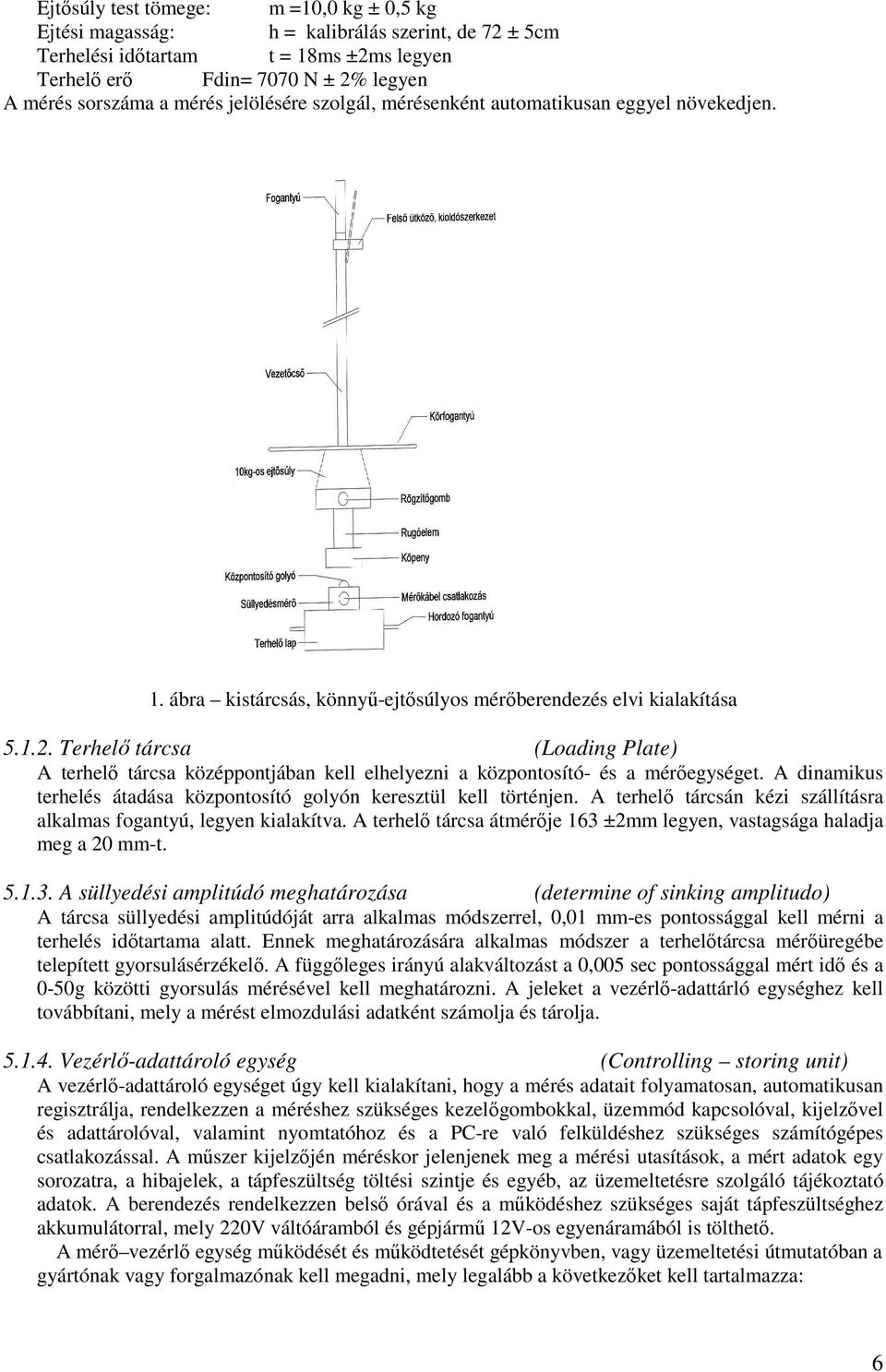 Terhelı tárcsa (Loading Plate) A terhelı tárcsa középpontjában kell elhelyezni a központosító- és a mérıegységet. A dinamikus terhelés átadása központosító golyón keresztül kell történjen.