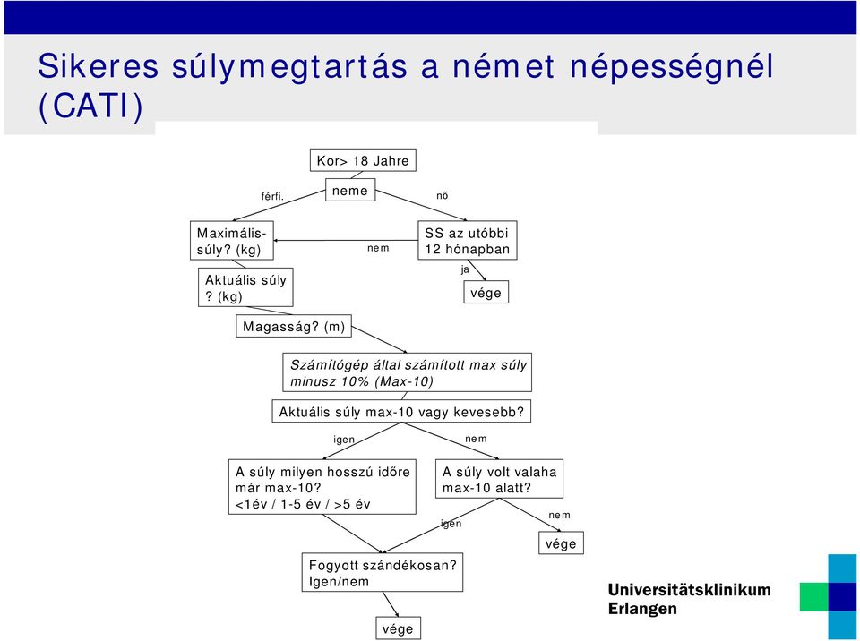 (m) Szá mítógép által számított max súly minusz 10% ( Max-10) Aktuális súly max-10 vagy kevesebb?