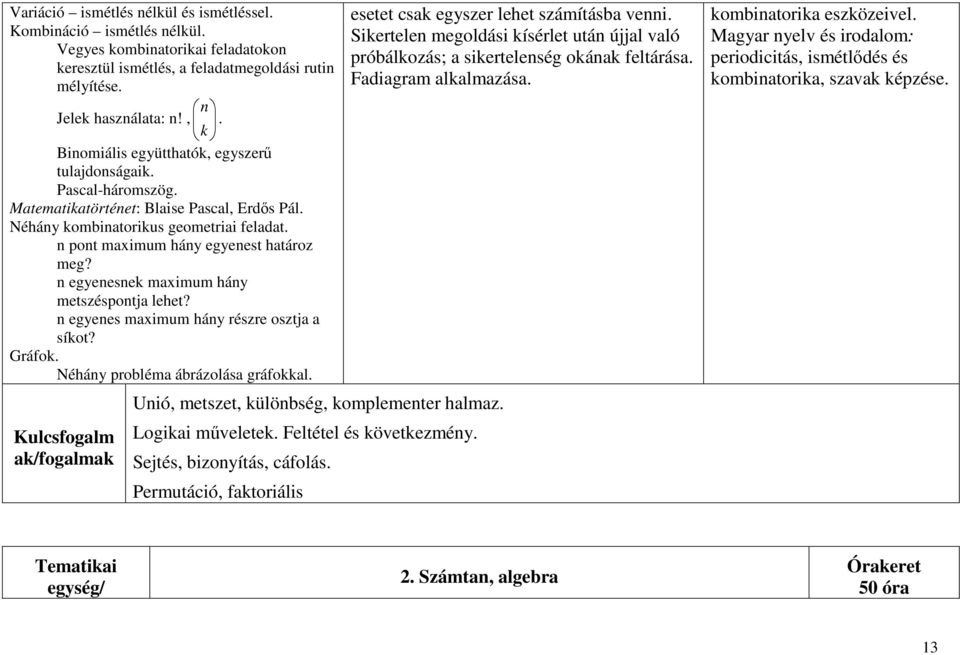 n egyenes maximum hány részre osztja a síkot? Gráfok. Néhány probléma ábrázolása gráfokkal. Kulcsfogalm ak/fogalmak Unió, metszet, különbség, komplementer halmaz. Logikai műveletek.