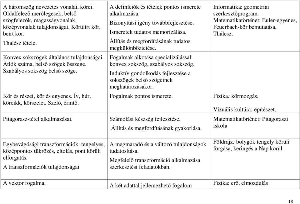 Pitagorasz-tétel alkalmazásai. Egybevágósági transzformációk: tengelyes, középpontos tükrözés, eltolás, pont körüli elforgatás.