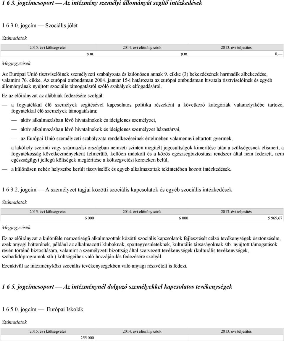 január 15-i határozata az európai ombudsman hivatala tisztviselőinek és egyéb állományának nyújtott szociális támogatásról szóló szabályok elfogadásáról.