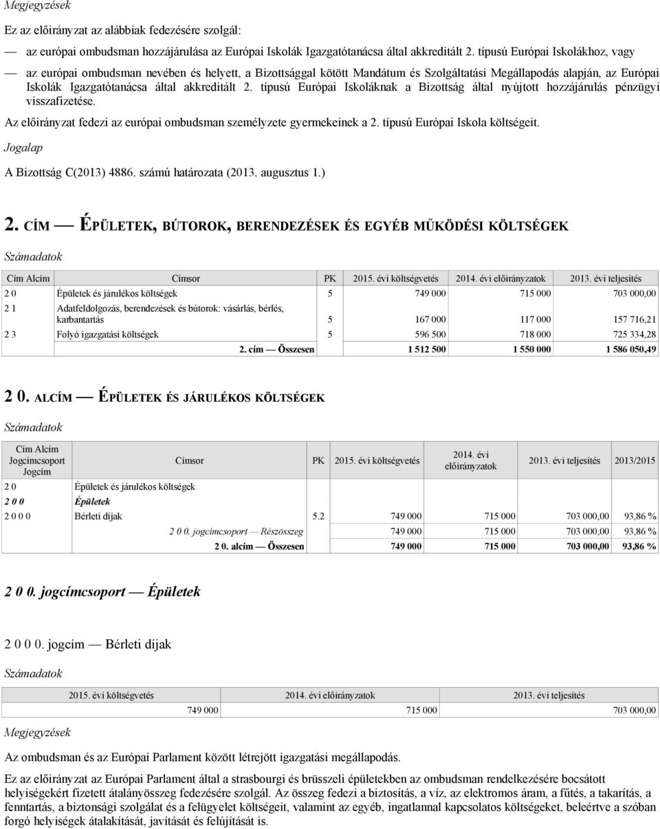 típusú Európai Iskoláknak a Bizottság által nyújtott hozzájárulás pénzügyi visszafizetése. Az előirányzat fedezi az európai ombudsman személyzete gyermekeinek a 2. típusú Európai Iskola költségeit.