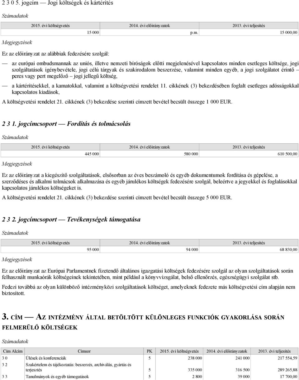 15 000,00 az európai ombudsmannak az uniós, illetve nemzeti bíróságok előtti megjelenésével kapcsolatos minden esetleges költsége, jogi szolgáltatások igénybevétele, jogi célú tárgyak és szakirodalom