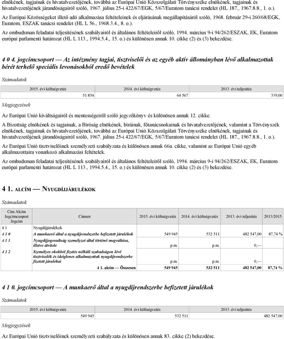 február 29-i 260/68/EGK, Euratom, ESZAK tanácsi rendelet (HL L 56., 1968.3.4., 8. o.). Az ombudsman feladatai teljesítésének szabályairól és általános feltételeiről szóló, 1994.