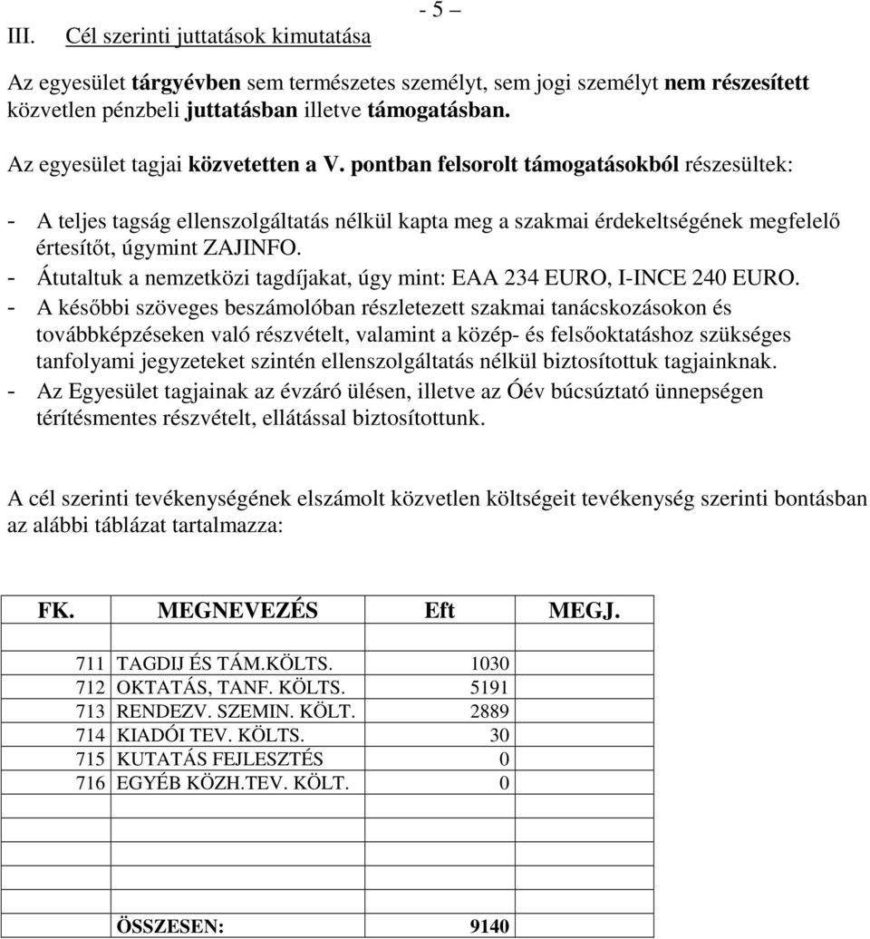 - Átutaltuk a nemzetközi tagdíjakat, úgy mint: EAA 234 EURO, I-INCE 240 EURO.