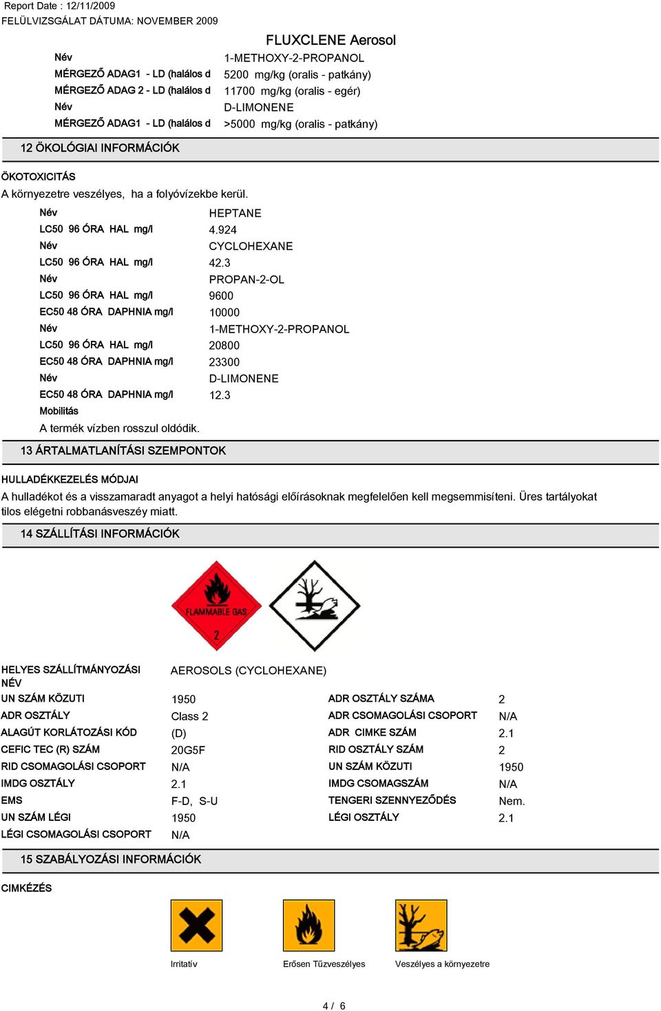 3 PROPAN-2-OL LC50 96 ÓRA HAL mg/l 9600 EC50 48 ÓRA DAPHNIA mg/l 10000 1-METHOXY-2-PROPANOL LC50 96 ÓRA HAL mg/l 20800 EC50 48 ÓRA DAPHNIA mg/l 23300 EC50 48 ÓRA DAPHNIA mg/l 12.