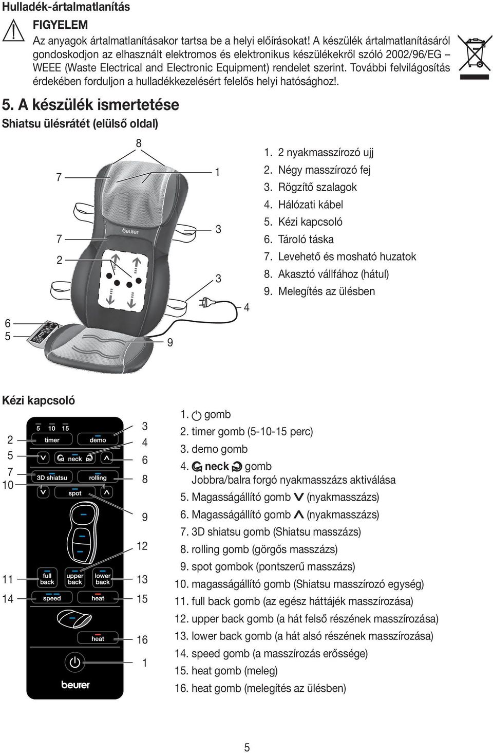 További felvilágosítás érdekében forduljon a hulladékkezelésért felelős helyi hatósághoz!. 5. A készülék ismertetése Shiatsu ülésrátét (elülső oldal) 6 5 7 7 2 8 9 1 3 3 4 1. 2 nyakmasszírozó ujj 2.
