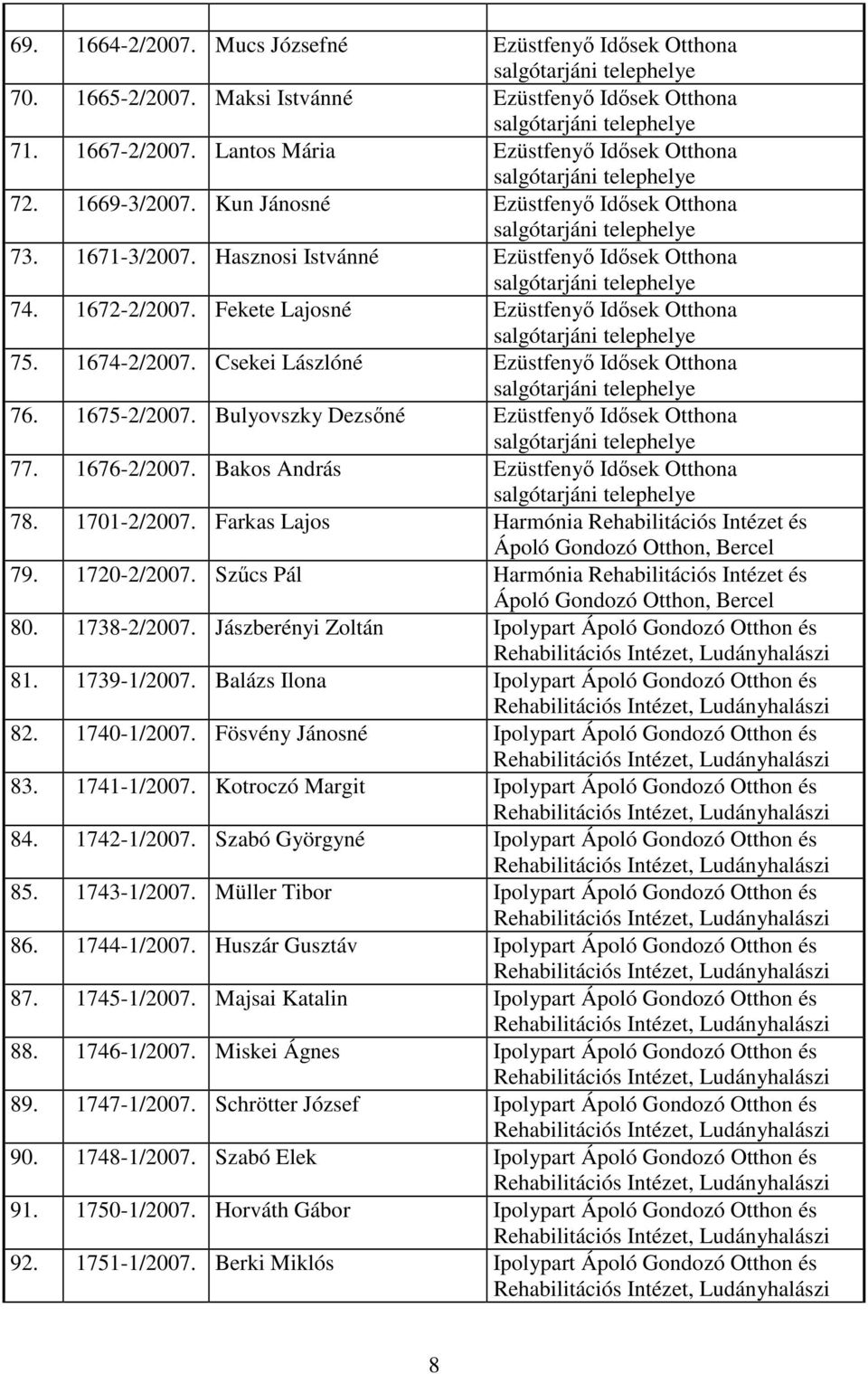 Hasznosi Istvánné Ezüstfenyı Idısek Otthona salgótarjáni telephelye 74. 1672-2/2007. Fekete Lajosné Ezüstfenyı Idısek Otthona salgótarjáni telephelye 75. 1674-2/2007.