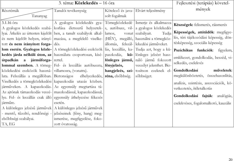 A kapaszkodás. Az ajtónak támaszkodás veszélye. Fel- és leszállás csak álló járműre. A különleges jelzésű járművek - mentő, tűzoltó, rendőrségi - elsőbbségi szabályai. TA, EG 3.