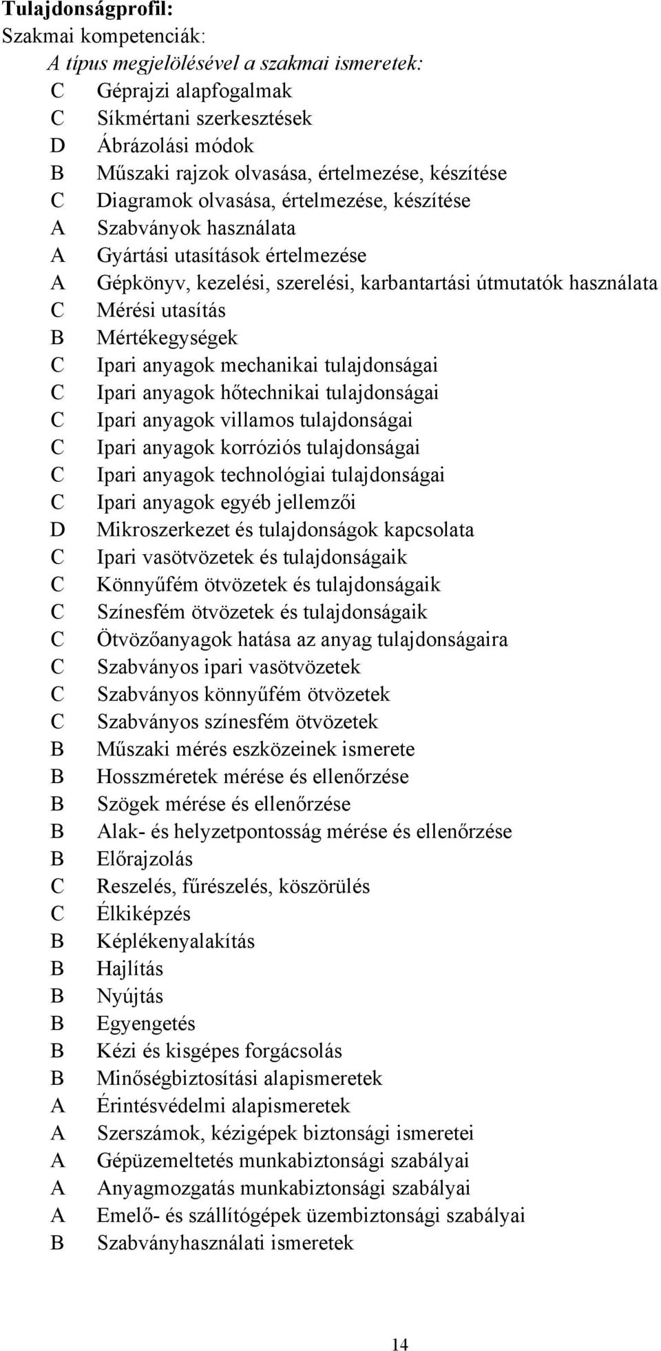 B Mértékegységek C Ipari anyagok mechanikai tulajdonságai C Ipari anyagok hőtechnikai tulajdonságai C Ipari anyagok villamos tulajdonságai C Ipari anyagok korróziós tulajdonságai C Ipari anyagok