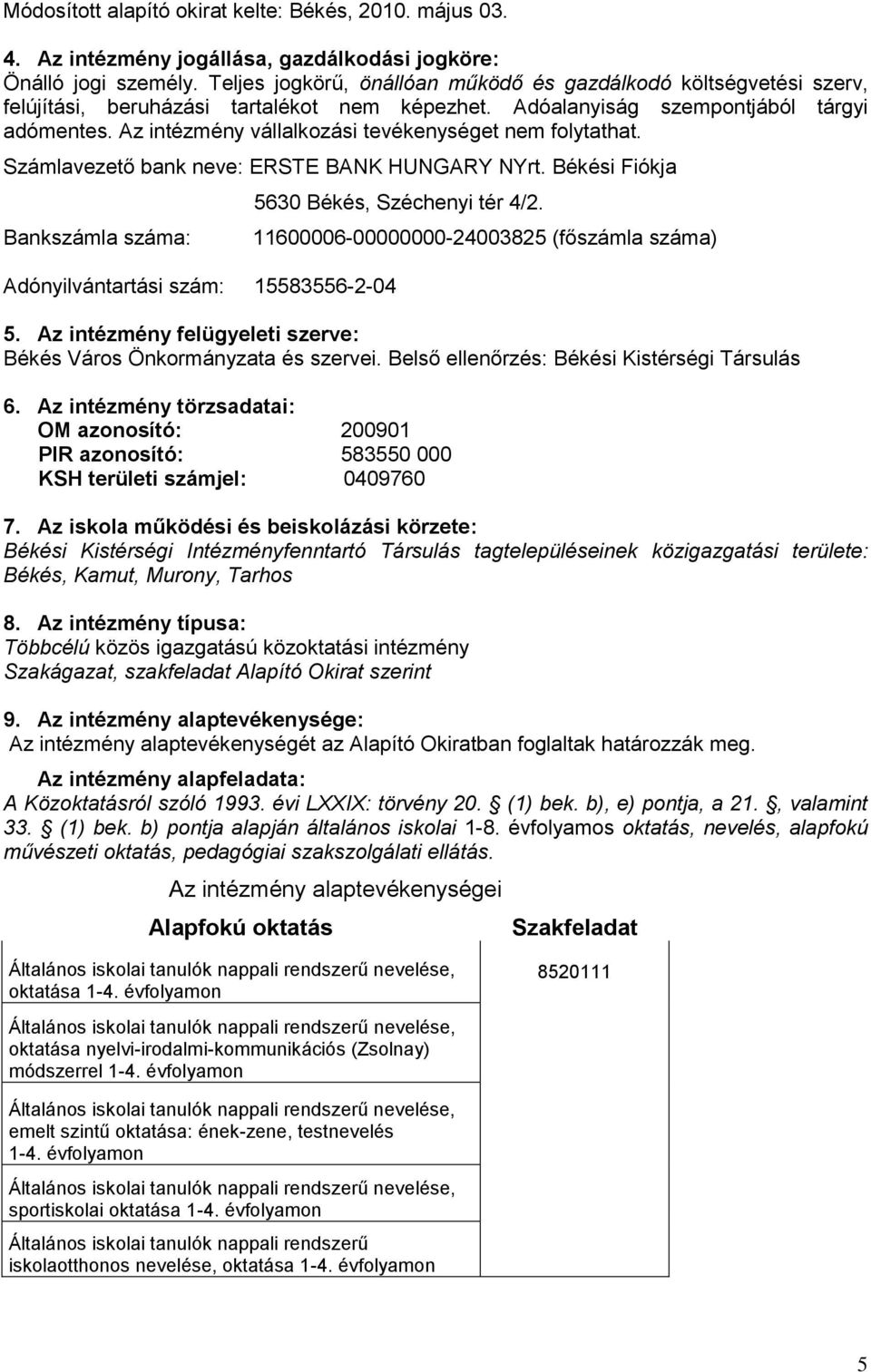 Az intézmény vállalkozási tevékenységet nem folytathat. Számlavezető bank neve: ERSTE BANK HUNGARY NYrt.