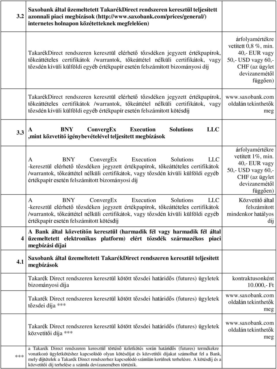 nélküli certifikátok, vagy tőzsdén kívüli külföldi egyéb értékpapír esetén felszámított bizományosi díj TakarékDirect rendszeren keresztül elérhető tőzsdéken jegyzett értékpapírok, tőkeáttételes