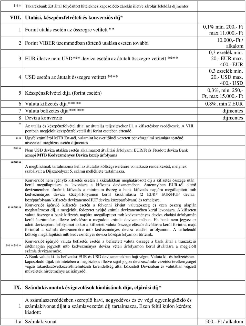 3 EUR illetve nem USD*** deviza esetén az átutalt összegre vetített **** 20,- EUR max. 400,- EUR 0,3 ezrelék min. 4 USD esetén az átutalt összegre vetített **** 20,- USD max. 400,- USD 0,3%, min.