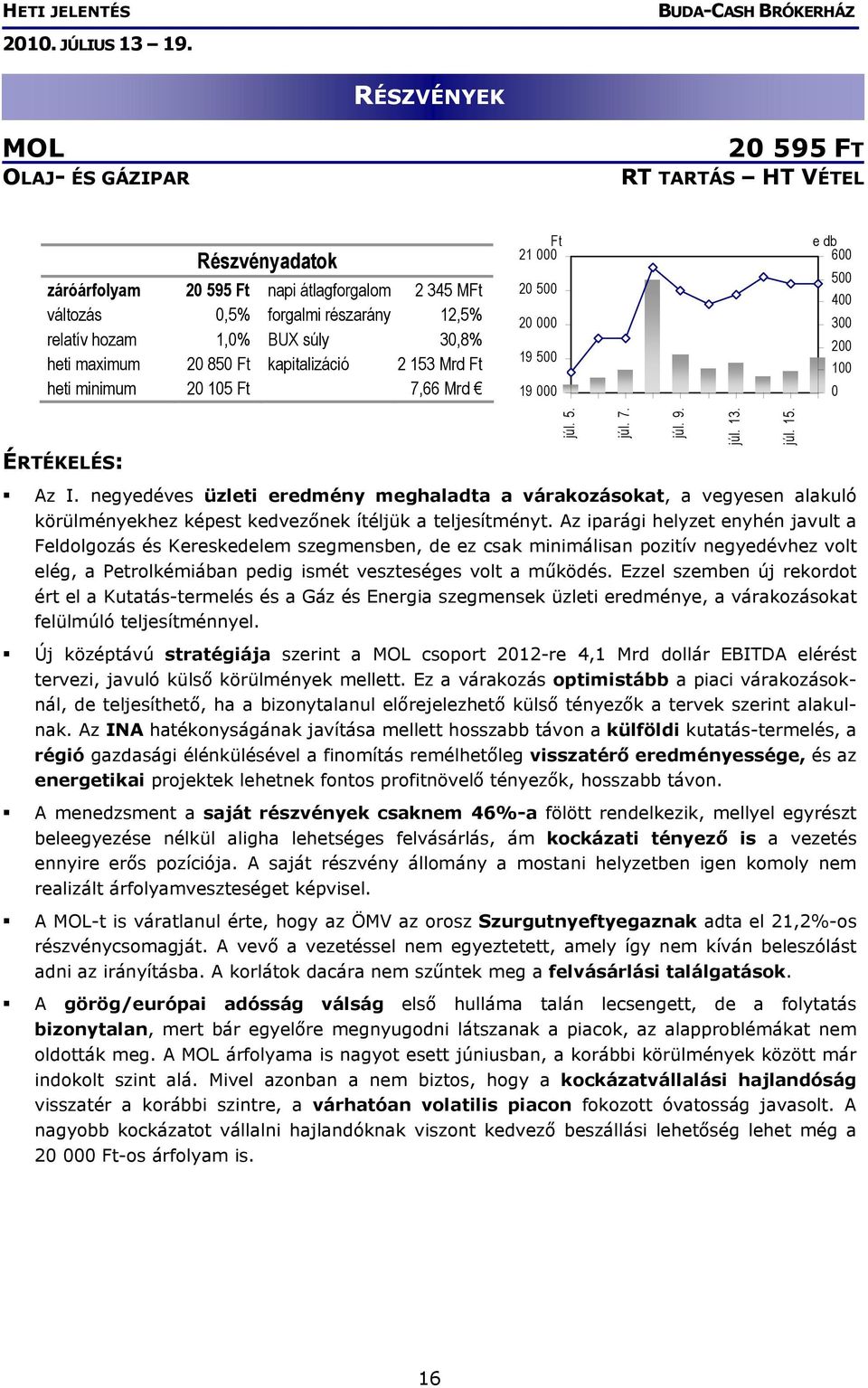 negyedéves üzleti eredmény meghaladta a várakozásokat, a vegyesen alakuló körülményekhez képest kedvezőnek ítéljük a teljesítményt.