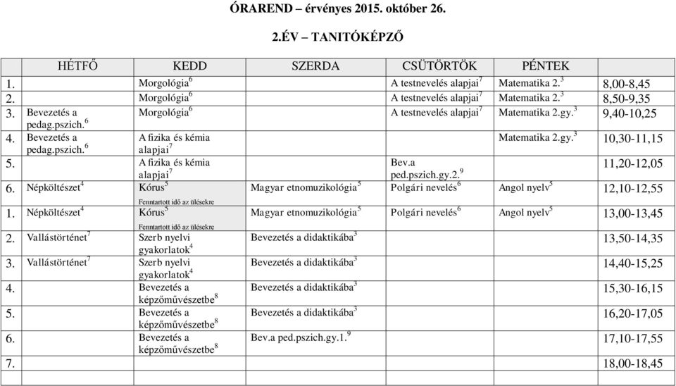 Népköltészet 4 Kórus 5 Magyar etnomuzikológia 5 Polgári nevelés 6 Angol nyelv 5 12,10-12,55 1. Népköltészet 4 Kórus 5 2. Vallástörténet 7 Szerb nyelvi Bevezetés a didaktikába 3 gyakorlatok 4 3.