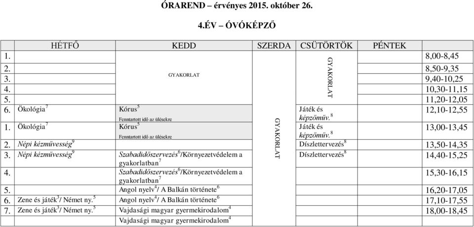 Népi kézművesség 9 Szabadidőszervezés 6 /Környezetvédelem a 14,40-15,25 gyakorlatban 7 Díszlettervezés 8 4. Szabadidőszervezés 6 /Környezetvédelem a gyakorlatban 7 15,30-16,15 5.