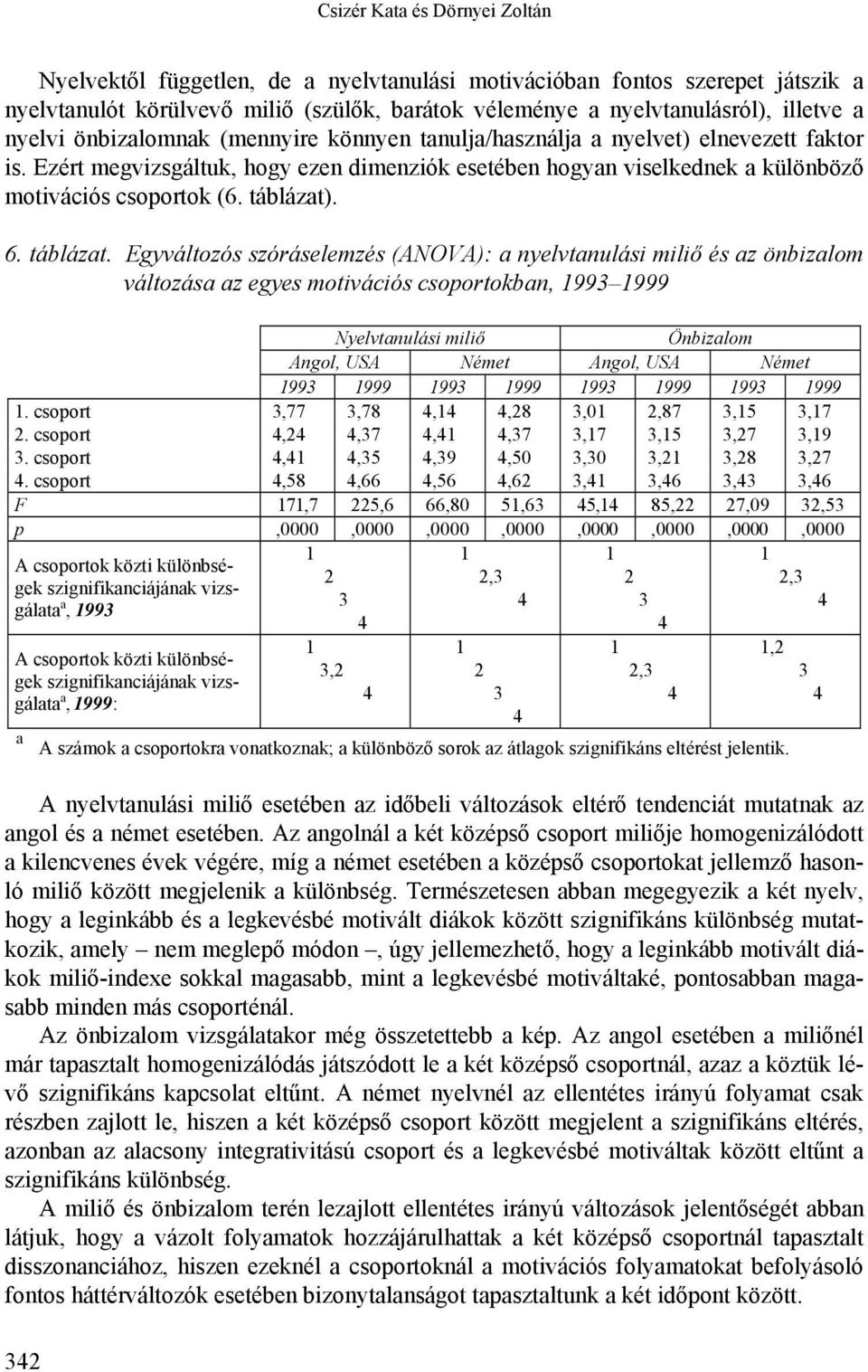 táblázat). 6. táblázat.