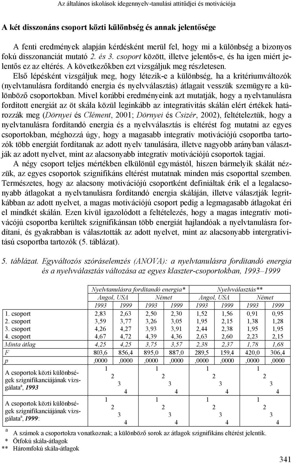 Első lépésként vizsgáljuk meg, hogy létezik-e a különbség, ha a kritériumváltozók (nyelvtanulásra fordítandó energia és nyelvválasztás) átlagait vesszük szemügyre a különböző csoportokban.