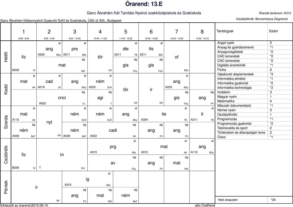 Bs G Be A : - : : - : A A i cdi prg v die gis B Bs : - : : - : A A ife gis Bs ite A gis Bs B G A : - : it B Aol yelv Ay és gyártásismeret * Ayvizsgáltok * CAD ismeretek * CNC