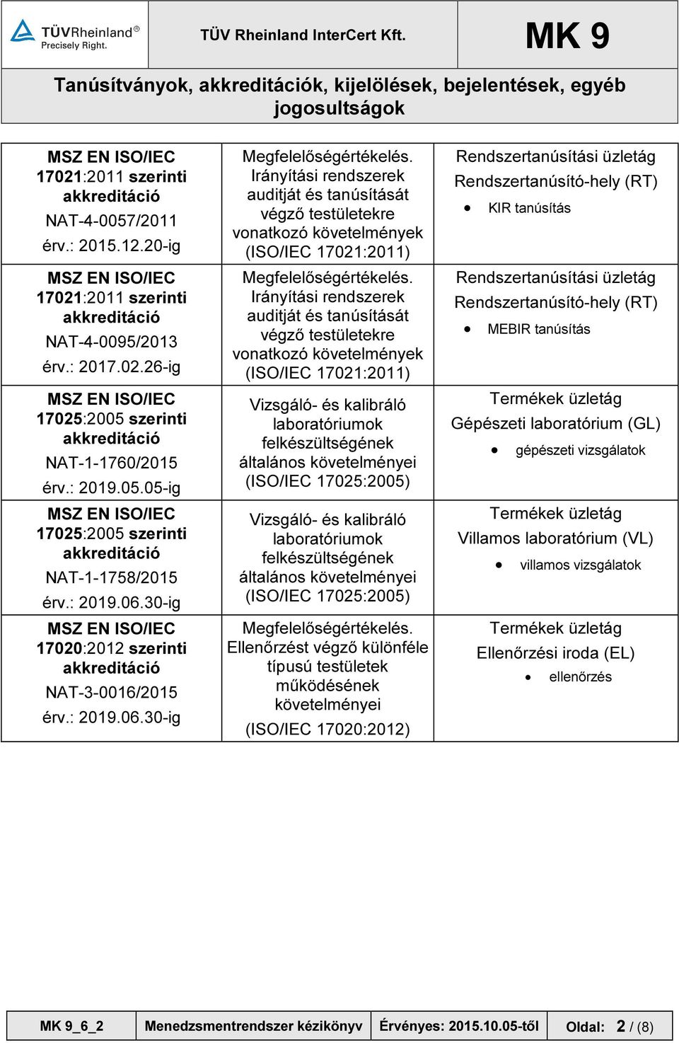 Irányítási rendszerek auditját és tanúsítását végző testületekre vonatkozó követelmények (ISO/IEC 17021:2011) Megfelelőségértékelés.