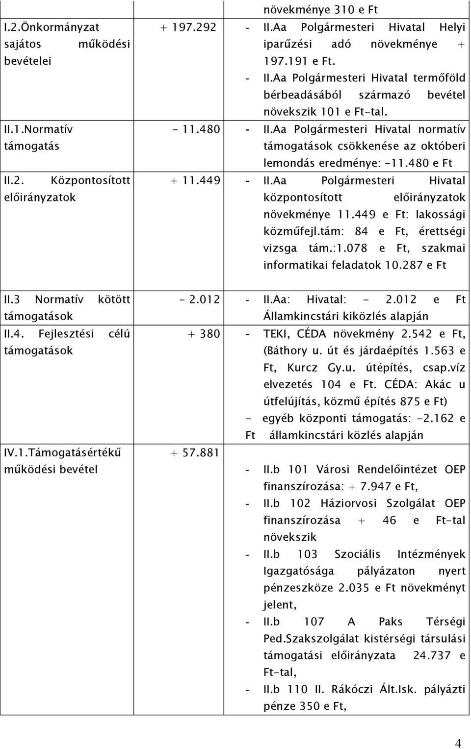 Aa Polgármesteri Hivatal normatív támogatások csökkenése az októberi lemondás eredménye: -11.480 e Ft + 11.449 - II.Aa Polgármesteri Hivatal központosított előirányzatok növekménye 11.