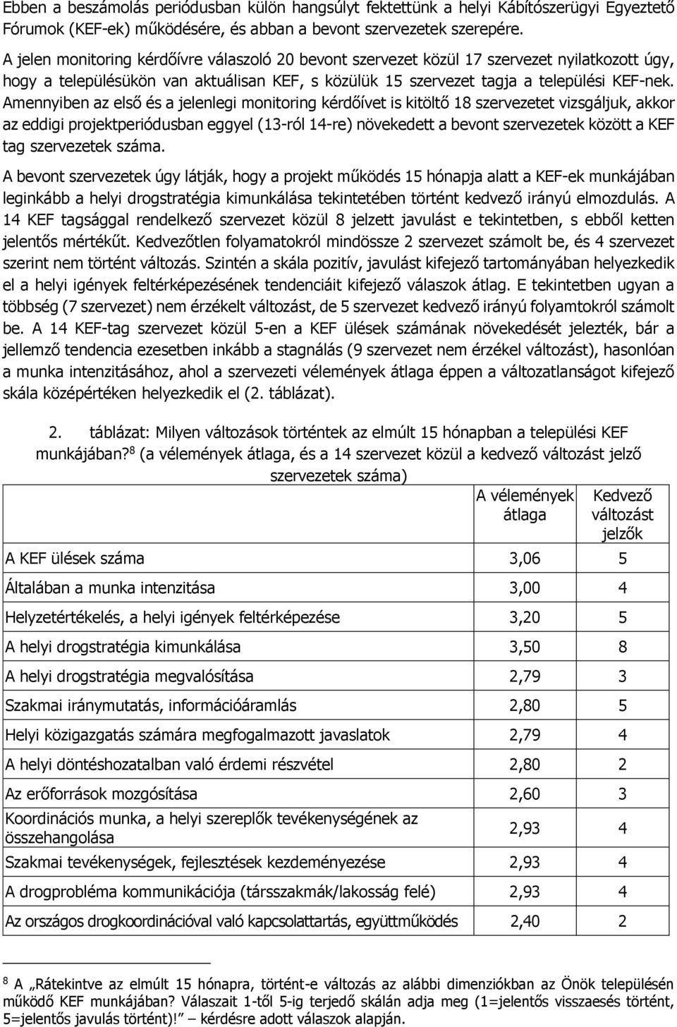 Amennyiben az első és a jelenlegi monitoring kérdőívet is kitöltő 18 szervezetet vizsgáljuk, akkor az eddigi projektperiódusban eggyel (13-ról 14-re) növekedett a bevont szervezetek között a KEF tag