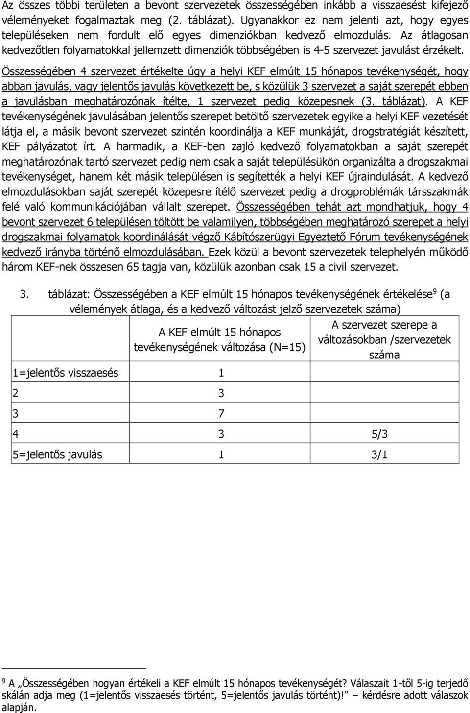 Az átlagosan kedvezőtlen folyamatokkal jellemzett dimenziók többségében is 4-5 szervezet javulást érzékelt.