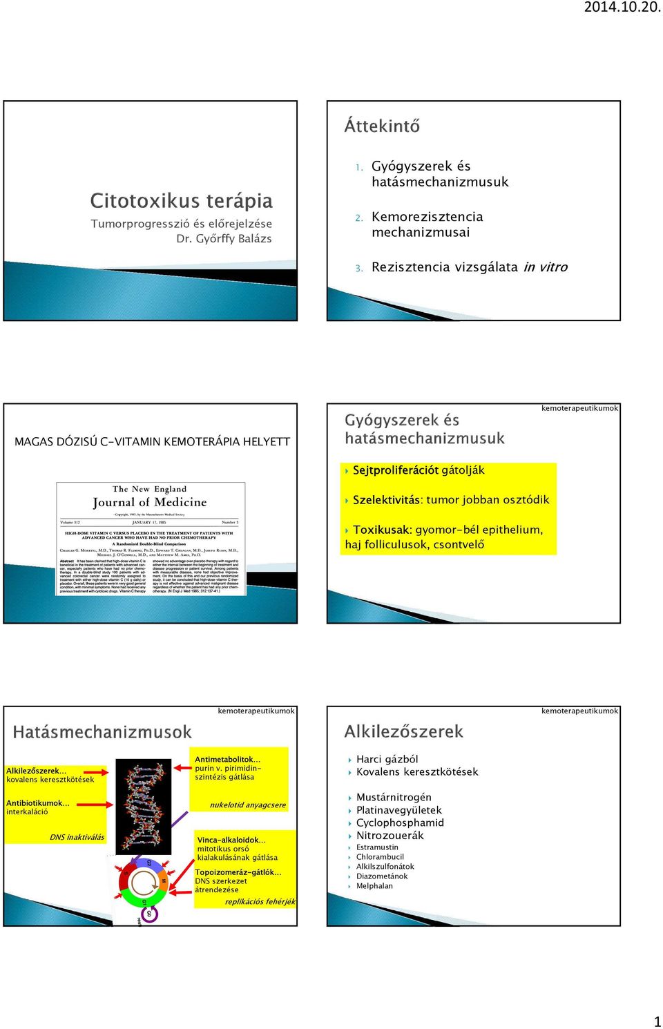 csontvelő Alkilezőszerek kovalens keresztkötések Antibiotikumok interkaláció DNS inaktiválás Antimetabolitok purin v.