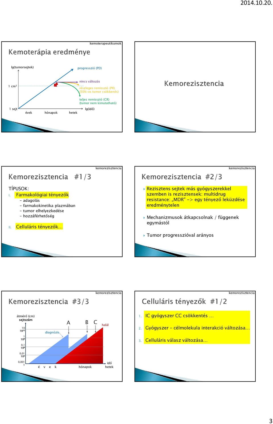 Celluláris tényezők Rezisztens sejtek más gyógyszerekkel szemben is rezisztensek: multidrug resistance: MDR -> egy tényező leküzdése eredménytelen Mechanizmusok átkapcsolnak /