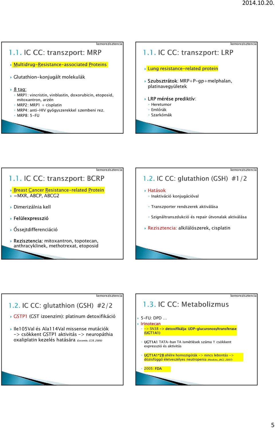 MRP8: 5-FU Lung resistance-related protein Szubsztrátok: MRP+P-gp+melphalan, platinavegyületek LRP mérése prediktív: Heretumor Emlőrák Szarkómák Breast Cancer Resistance-related Protein =MXR, ABCP,