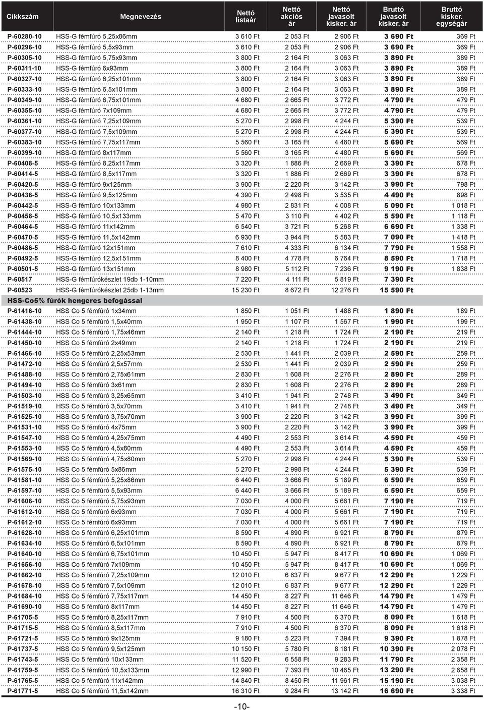 389 Ft P-60333-10 HSS-G fémfúró 6,5x101mm 3 800 Ft 2 164 Ft 3 063 Ft 3 890 Ft 389 Ft P-60349-10 HSS-G fémfúró 6,75x101mm 4 680 Ft 2 665 Ft 3 772 Ft 4 790 Ft 479 Ft P-60355-10 HSS-G fémfúró 7x109mm 4