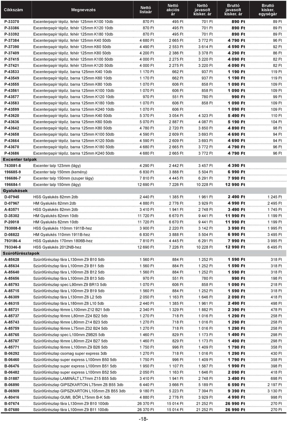 fehér 125mm K40 50db 4 680 Ft 2 665 Ft 3 772 Ft 4 790 Ft 96 Ft P-37390 Excenterpapír tépőz. fehér 125mm K60 50db 4 490 Ft 2 553 Ft 3 614 Ft 4 590 Ft 92 Ft P-37409 Excenterpapír tépőz.