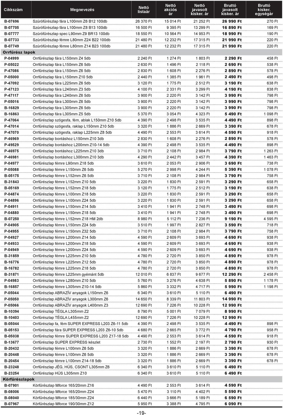 Szúrófűrészlap fémre L80mm Z14 B23 100db 21 480 Ft 12 232 Ft 17 315 Ft 21 990 Ft 220 Ft Orrfűrész lapok P-04999 Orrfűrészlap fa L150mm Z4 5db 2 240 Ft 1 274 Ft 1 803 Ft 2 290 Ft 458 Ft P-05022