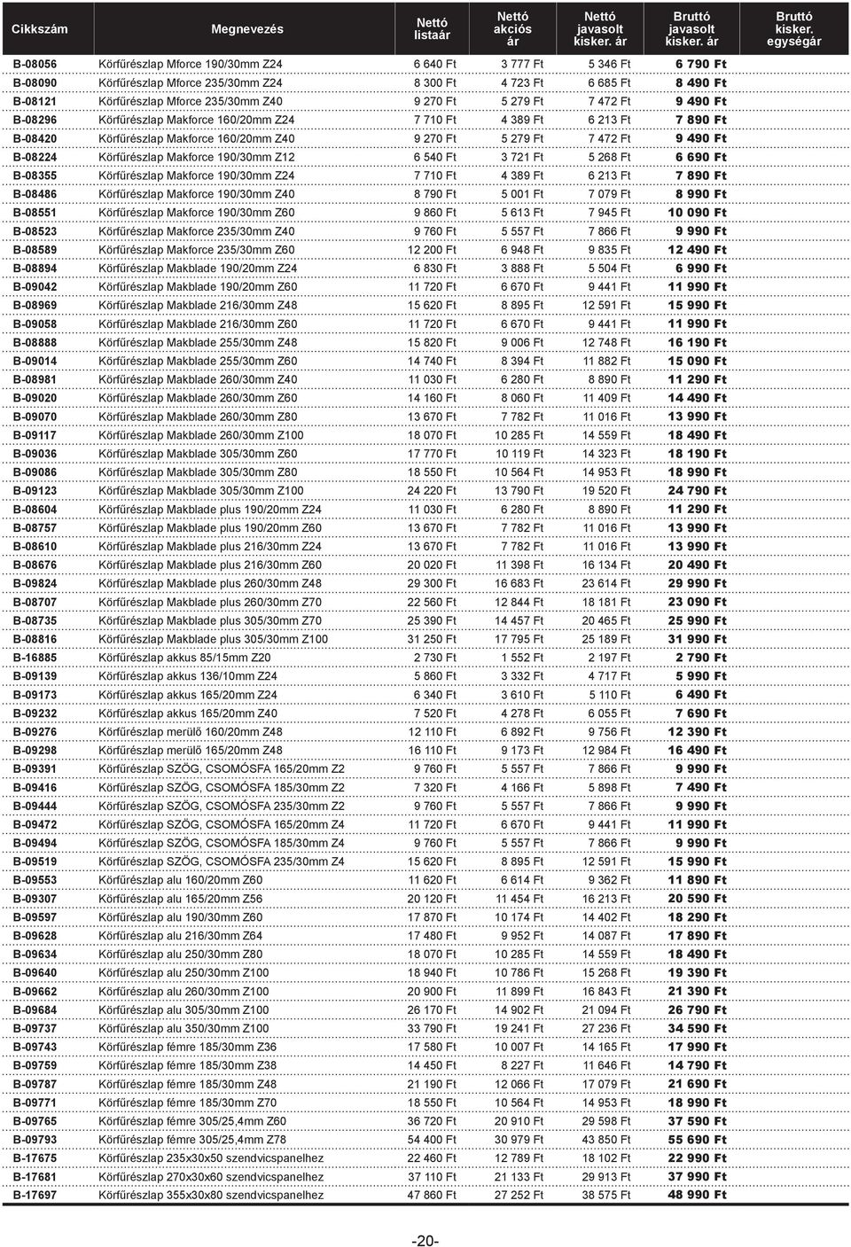 Körfűrészlap Makforce 190/30mm Z12 6 540 Ft 3 721 Ft 5 268 Ft 6 690 Ft B-08355 Körfűrészlap Makforce 190/30mm Z24 7 710 Ft 4 389 Ft 6 213 Ft 7 890 Ft B-08486 Körfűrészlap Makforce 190/30mm Z40 8 790