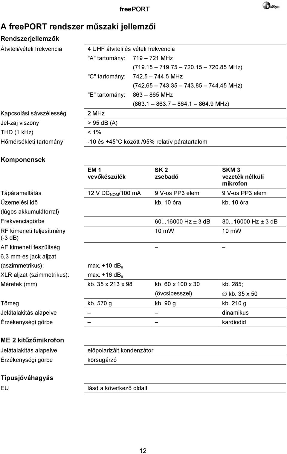 9 MHz) Kapcsolási sávszélesség 2 MHz Jel-zaj viszony > 95 db (A) THD (1 khz) < 1% Hőmérsékleti tartomány -10 és +45 C között /95% relatív páratartalom Komponensek EM 1 vevőkészülék SK 2 zsebadó SKM 3