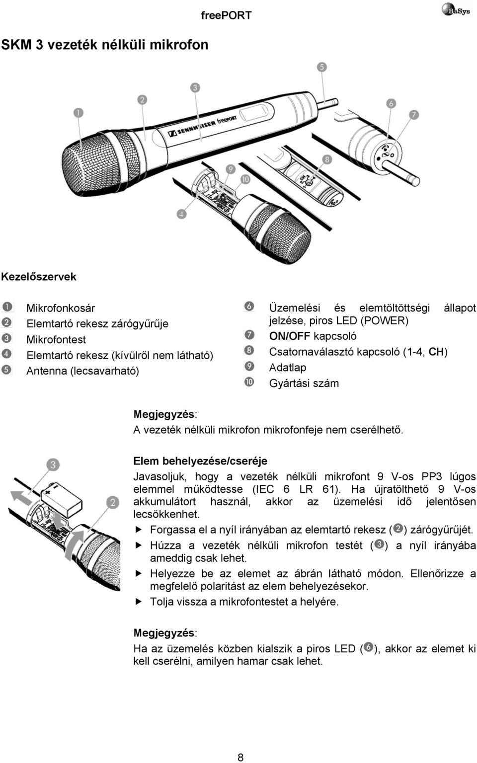 Elem behelyezése/cseréje Javasoljuk, hogy a vezeték nélküli mikrofont 9 V-os PP3 lúgos elemmel működtesse (IEC 6 LR 61).