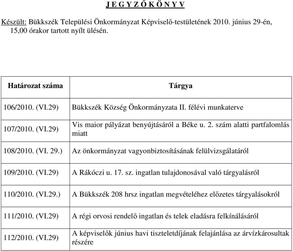 ) Az önkormányzat vagyonbiztosításának felülvizsgálatáról 109/2010. (VI.29) A Rákóczi u. 17. sz. ingatlan tulajdonosával való tárgyalásról 110/2010. (VI.29.) A Bükkszék 208 hrsz ingatlan megvételéhez elızetes tárgyalásokról 111/2010.