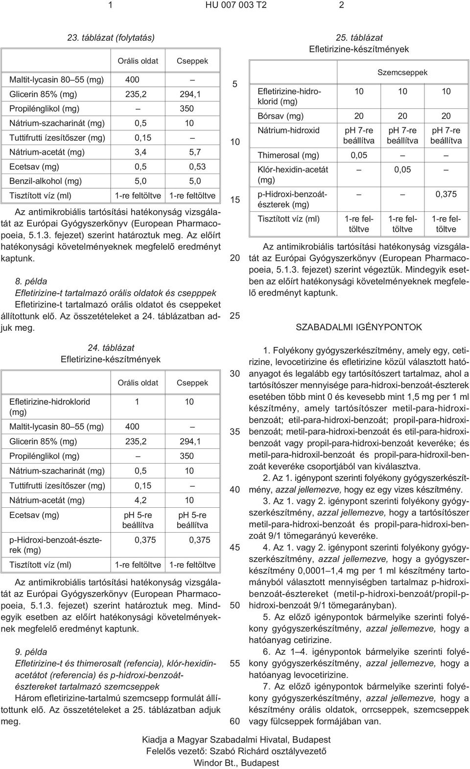 példa Efletirizine¹t tartalmazó orális oldatok és csepppek Efletirizine¹t tartalmazó orális oldatot és cseppeket állítottunk elõ. Az összetételeket a 24.